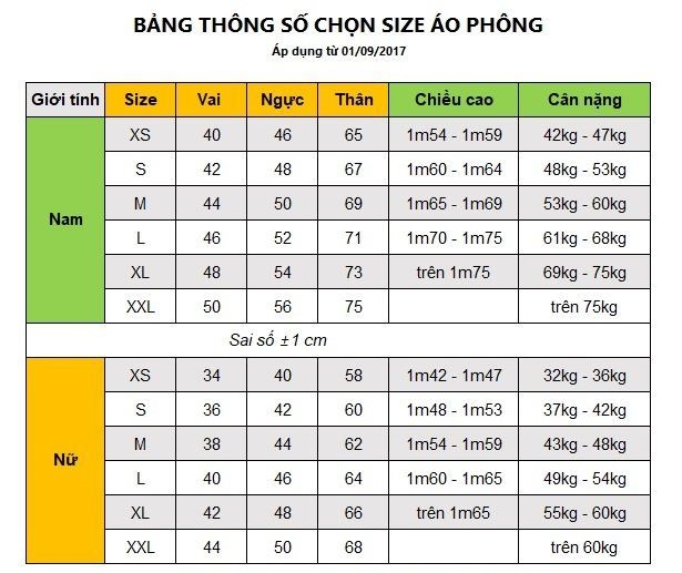 Bảng size Áo Phông